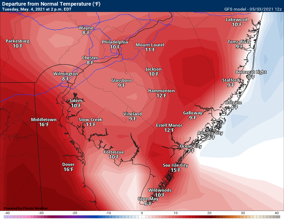 Departure from Average Highs